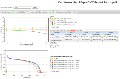 Cardiac Modelling software interface screenshot